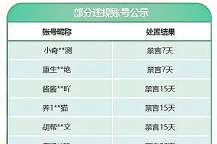 东体介绍申花绯闻新帅：19岁救猫摔伤结束球员生涯，教练生涯开挂